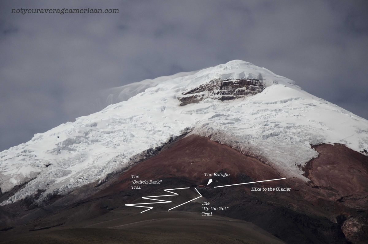 Cotopaxi national park hiking best sale