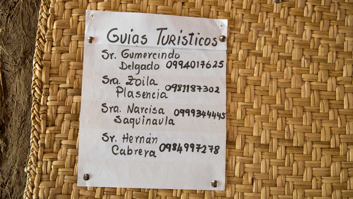 Names of Local Guides and their phone numbers, Chobshi Museum, Sigsig, Ecuador