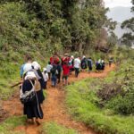 Community Tourism in Chachapoyas, Peru